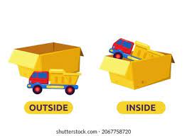 Inside/Outside