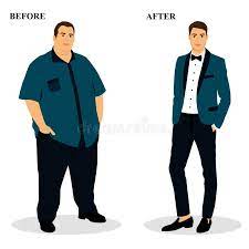 Thin/Fat